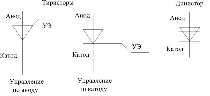 Vs на схеме что