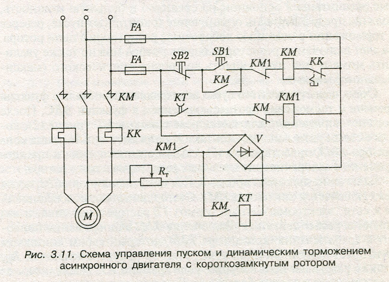 Схема управления ад