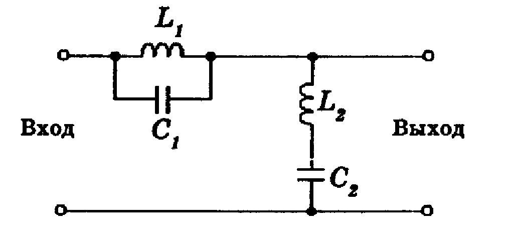 Lc фильтр