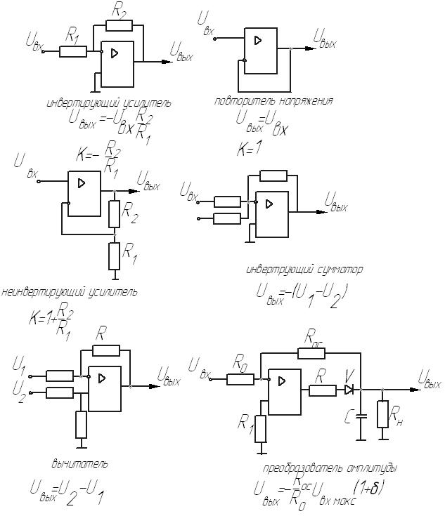 Структурная схема операционного усилителя