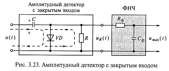 Амплитудный демодулятор схема