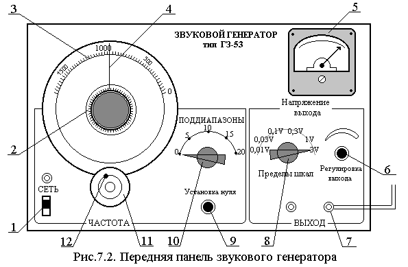 Генератор частоты схема