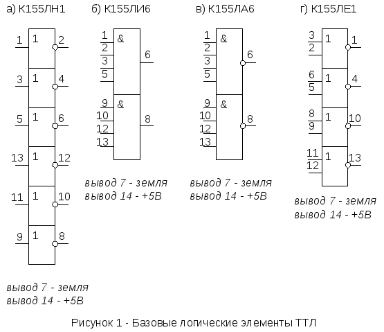 Fdst r4 схема