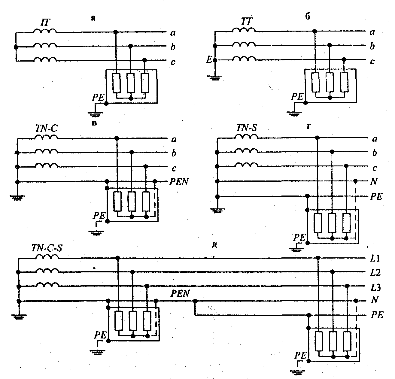 Сеть с эффективно заземленной нейтралью схема
