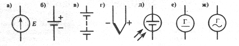 Обозначение источника. Уго источника питания. Источник переменного тока Уго. Уго постоянного источника питания. Источник постоянного напряжения Уго.