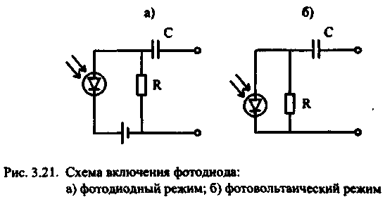 Схема включения фотодиода в фотодиодном режиме