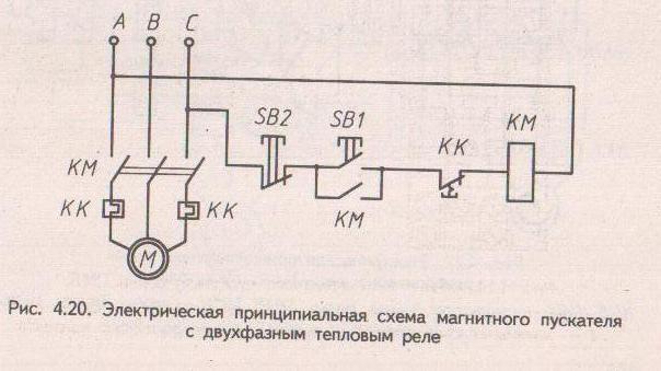 Схема подключения магнитного пускателя через кнопочный пост с тепловым реле на 380