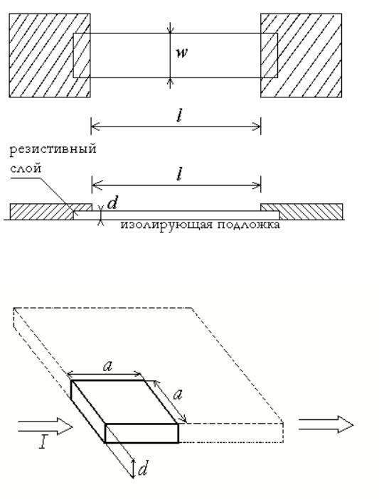 Слои сопротивления. Технологическая схема нанесения тонкопленочного резистора. Тонкопленочные резисторы схема. Конструкция тонкопленочного резистора. Тонкопленочные резисторы чертеж.