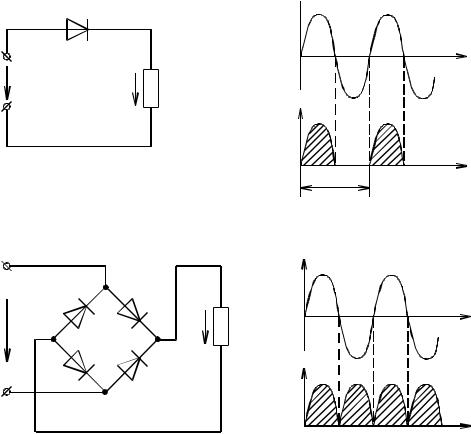 Схема преобразования переменного тока в постоянный