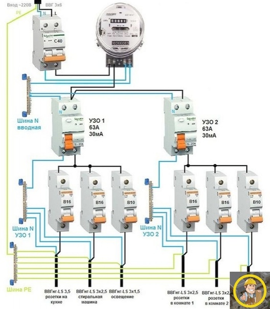 Схема эл щита в частном доме