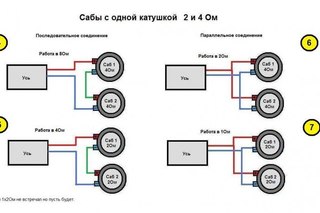 Фон от генератора в динамиках усилителя