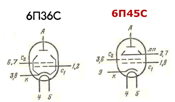 Схема усилителя 6п36с