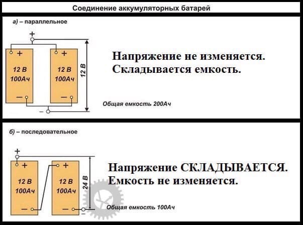 Параллельное соединение аккумуляторов 12 вольт схема