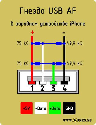 Распиновка микро usb разъема для зарядки телефона