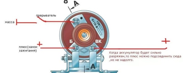 Катушка румкорфа схема