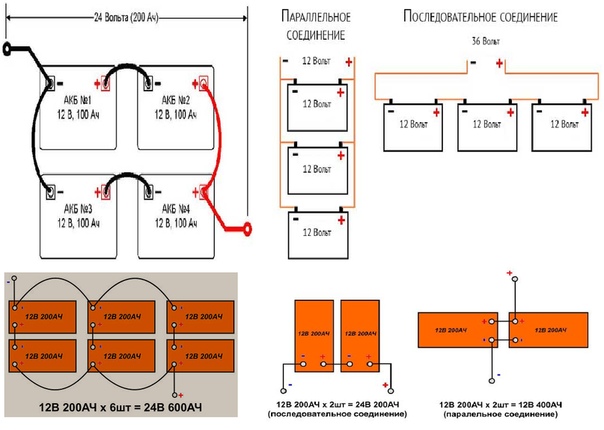 Последовательное и параллельное соединение аккумуляторов схема