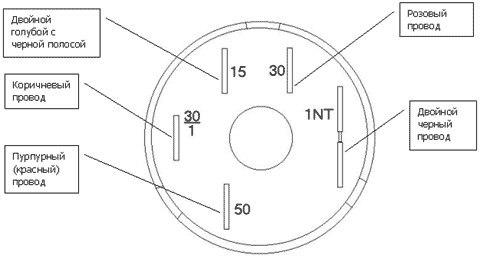 Распиновка зажигания ваз 2114