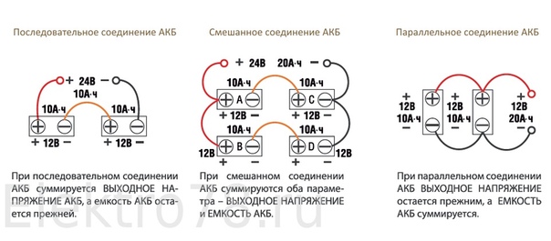 Схема последовательного соединения аккумуляторов