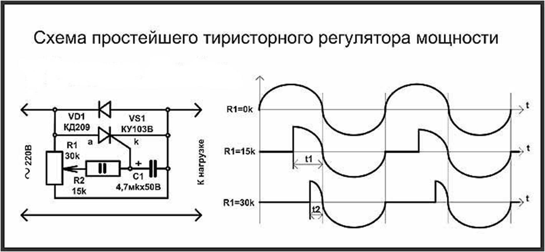 Схема мощности. Тиристорный регулятор напряжения схема подключения. Тиристорный регулятор напряжения 220в схема подключения. Регулятор мощности на 2 тиристорах схема. Схема тиристорного регулятора напряжения для паяльника.