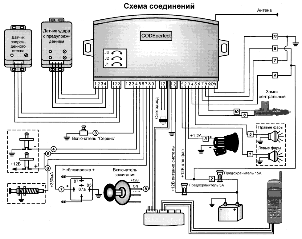 Legendford сигнализация схема подключения