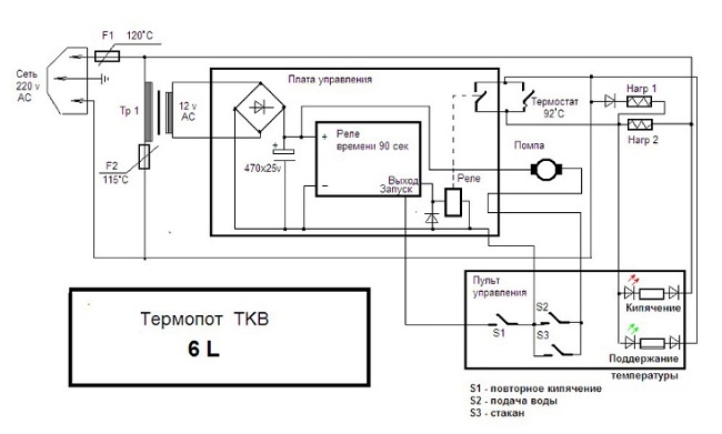 Электросхема термопота