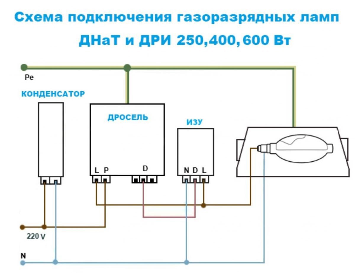 Схема подключения дрл через дроссель