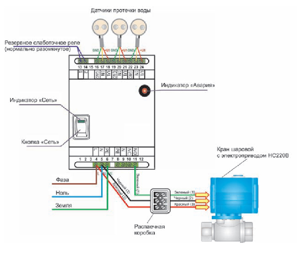 Ccu6225 инструкция схема подключения