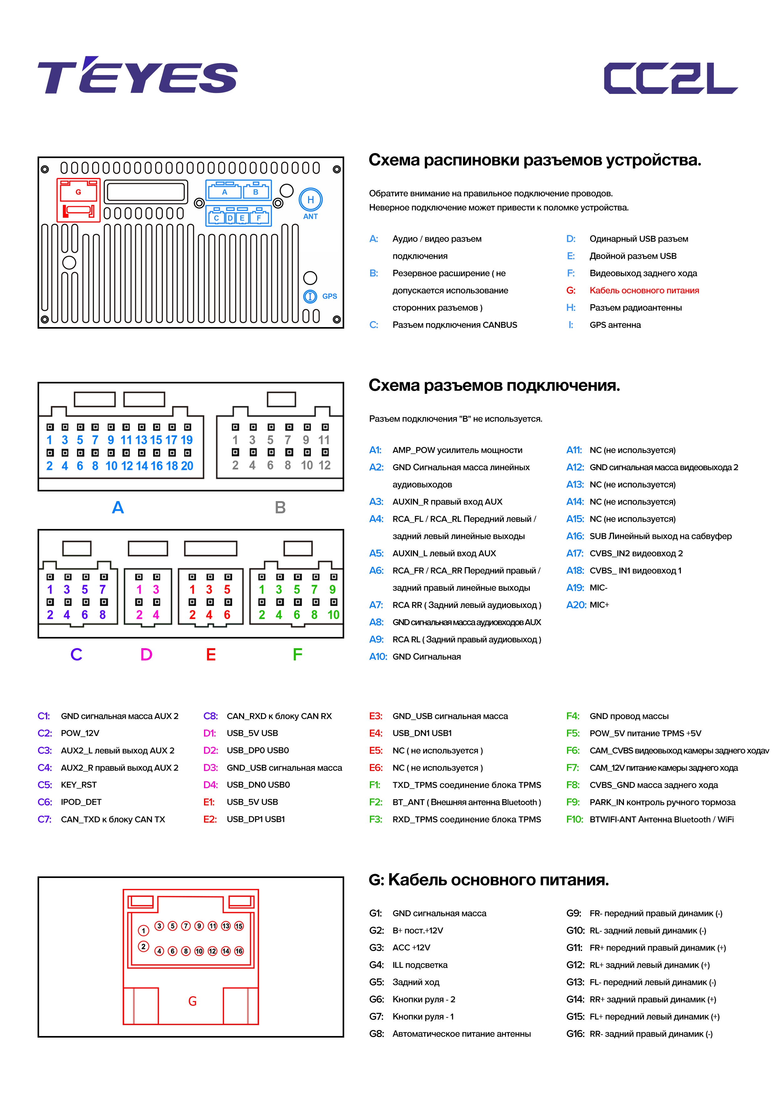 Схема подключения двухдиновой магнитолы андроид