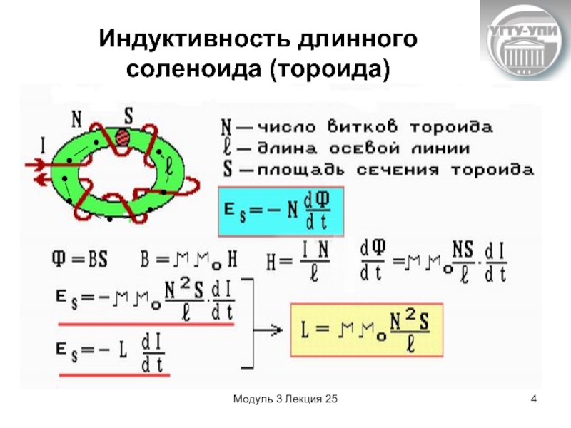 Индуктивность длинного соленоида