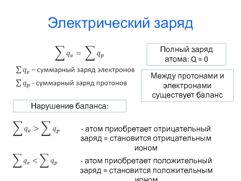 Положительный заряд атома равен