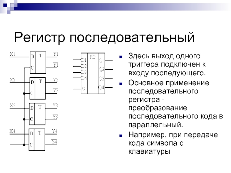 Регистр на схеме