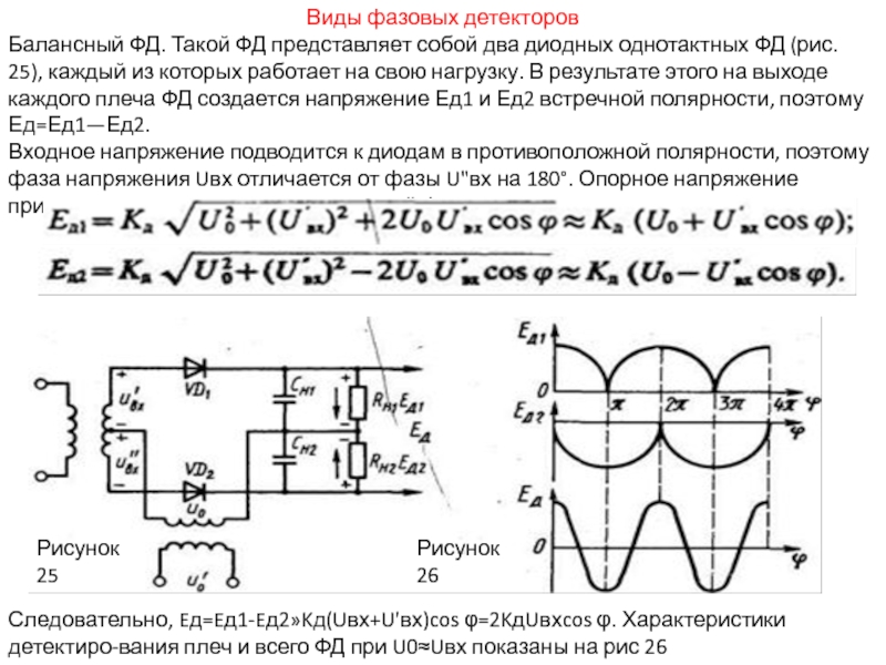 Фазовый детектор схема