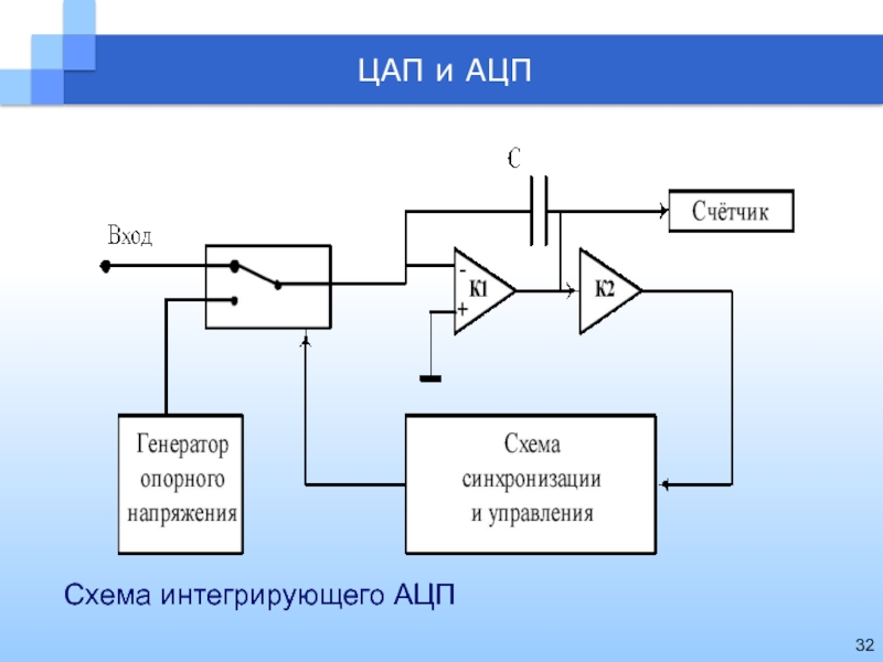 Цап своими руками схема