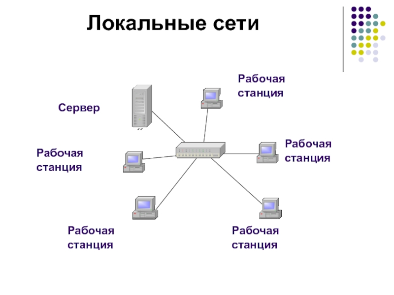 Назначение сети