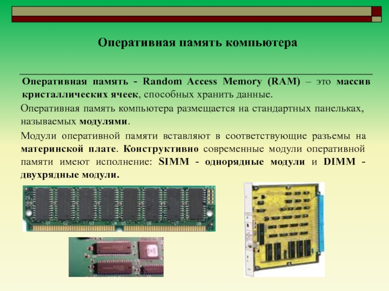 Архитектура оперативной памяти компьютера