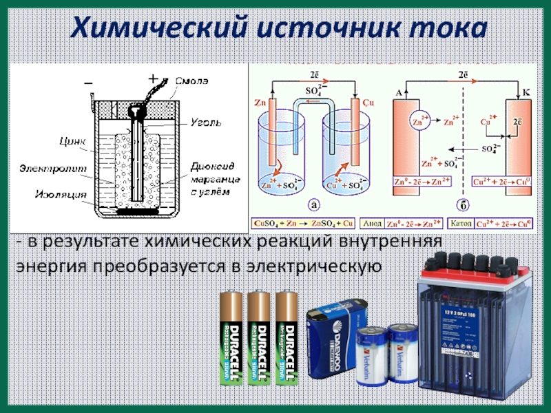 Какой источник тока схематически представлен на рисунке zn cu цинк медь h2so4 раствор серной кислоты