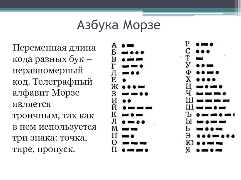 Генератор акронимов на русском