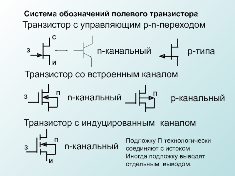 Полевой транзистор обозначения на схеме