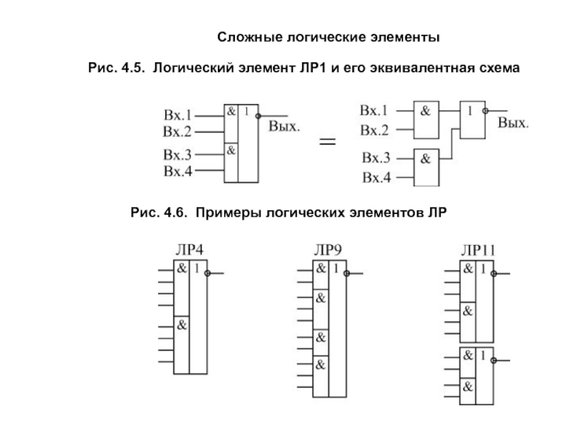 10 тест элементы схемотехники логические схемы вариант 2 ответы