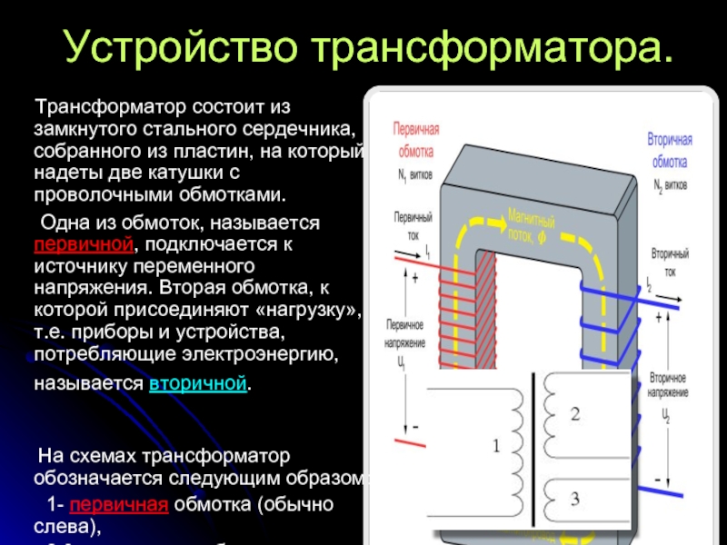 Почему сердечник трансформатора выполняют из электротехнической стали. Трансформатор состоит из стального магнитопровода. Сердечник трансформатора собирают из. Из чего состоит сердечник трансформатора. Из чего состоит магнитопровод трансформатора.