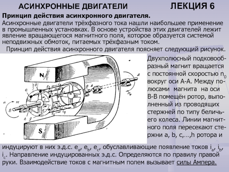 Устройство и принцип работы асинхронного двигателя. Принцип работы трехфазного асинхронного двигателя. . Устройство и принцип работы асинхронного Эл. Двигателя.. Асинхронный двигатель принцип работы и устройство. Принцип работы асинхронной машины.