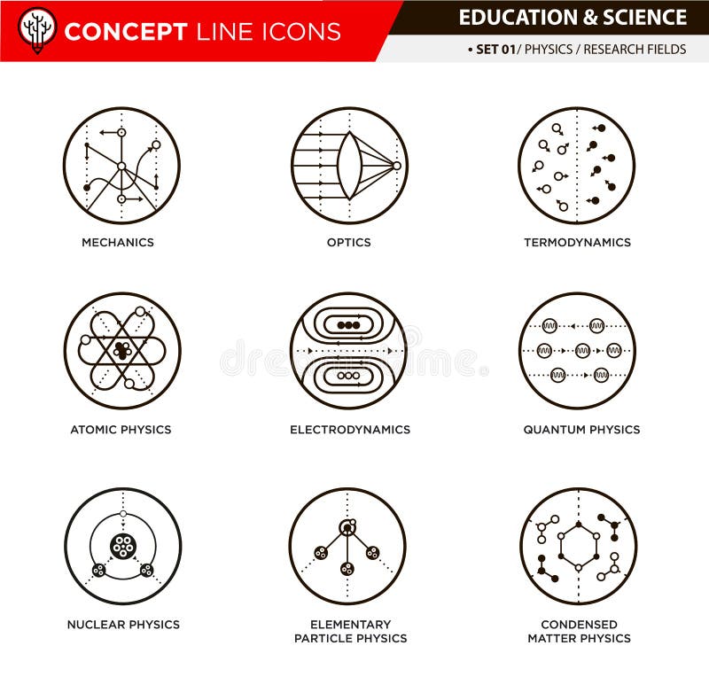 Concept Line Icons Physics vector illustration