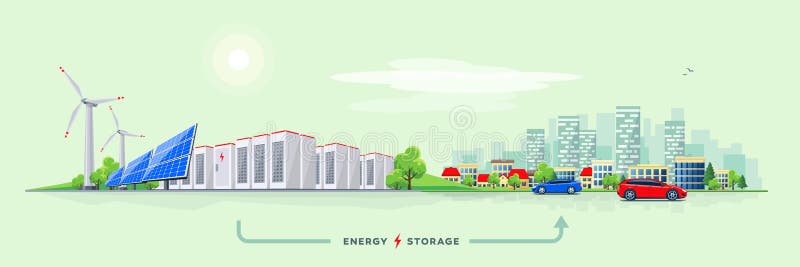 Electric Power Station and Battery Storage System with Urban Cit. Vector illustration of rechargeable lithium-ion battery energy storage and renewable solar wind vector illustration