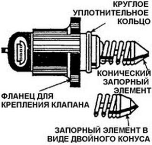 Схема подключения датчика скорости ваз 2110