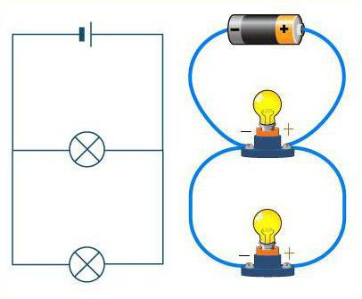 parallel and serial connection