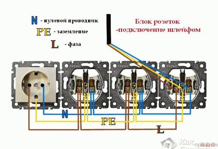 Можно ли соединение. Подключение розетки двойной с заземлением схема проводов. Двойная розетка схема подключения проводов. Схема подключения накладной розетки с заземлением. Схема подключения розетки шлейфом схема.