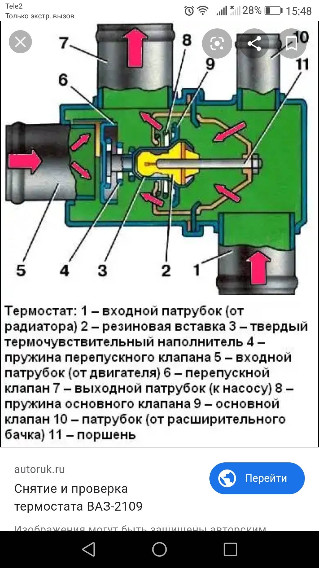 Принцип действия термостата: Термостат. Устройство и принцип работы .