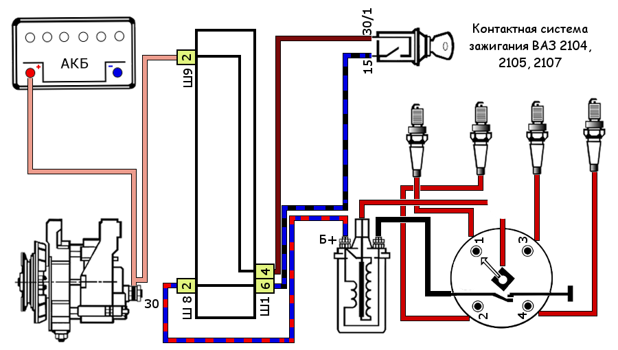 Схема подключения замка зажигания 2106