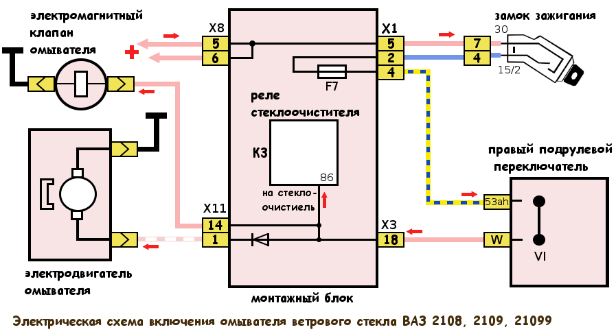 электрическая схема стеклоомывателя ВАЗ 2108, 2109, 21099