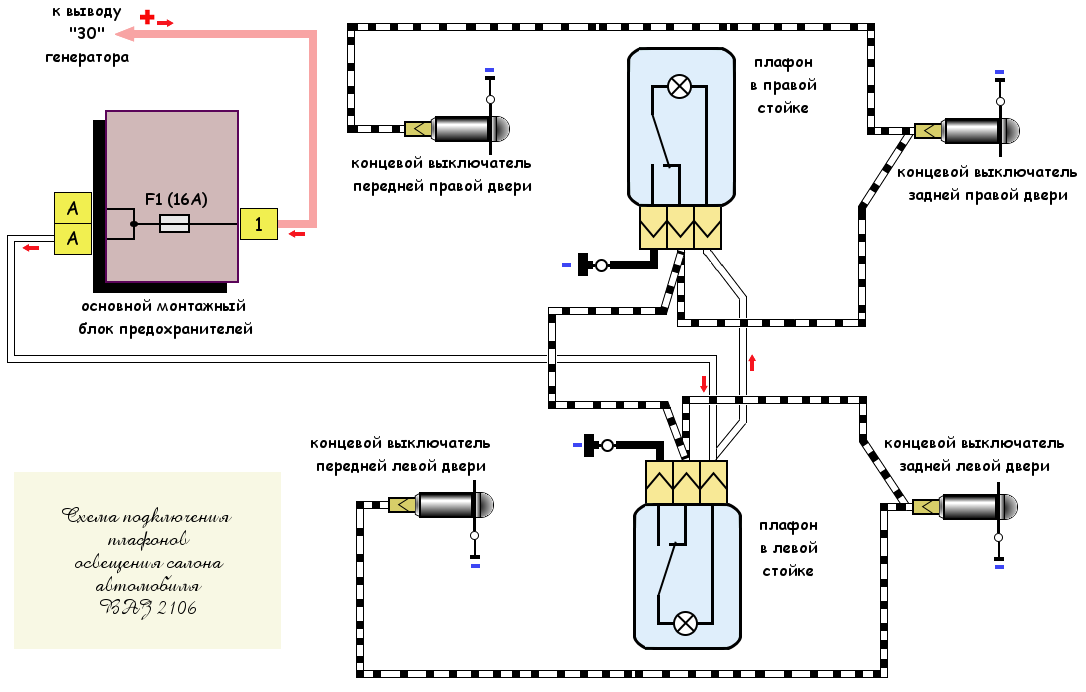 Схема подключения на света на ваз 2106